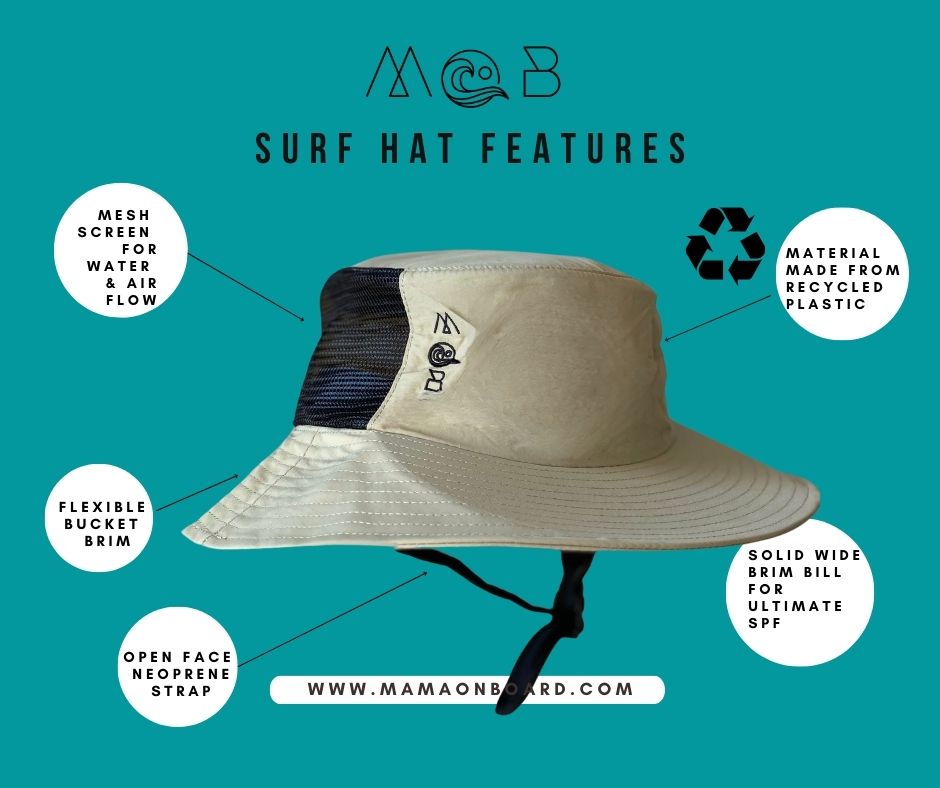 mob hats