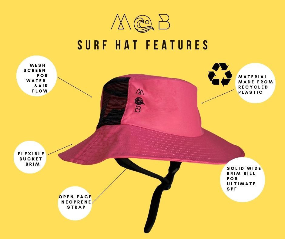 best hat for beach